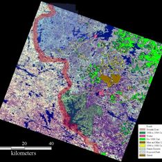 PhD deforectation modelling in Karelia